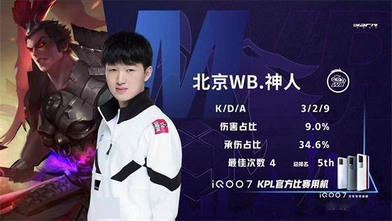 通过固定的 通过固定的