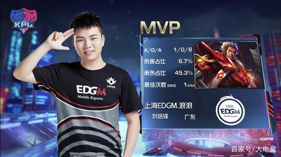 综合素质 综合素质