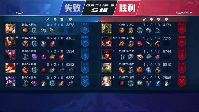 三大球运动